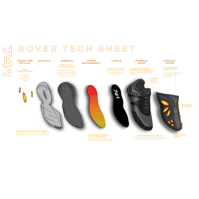 741 Rover Black Moon