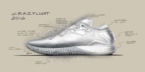 Rétro : l'évolution de la ligne Crazylight d'adidas